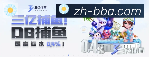 全球热力图